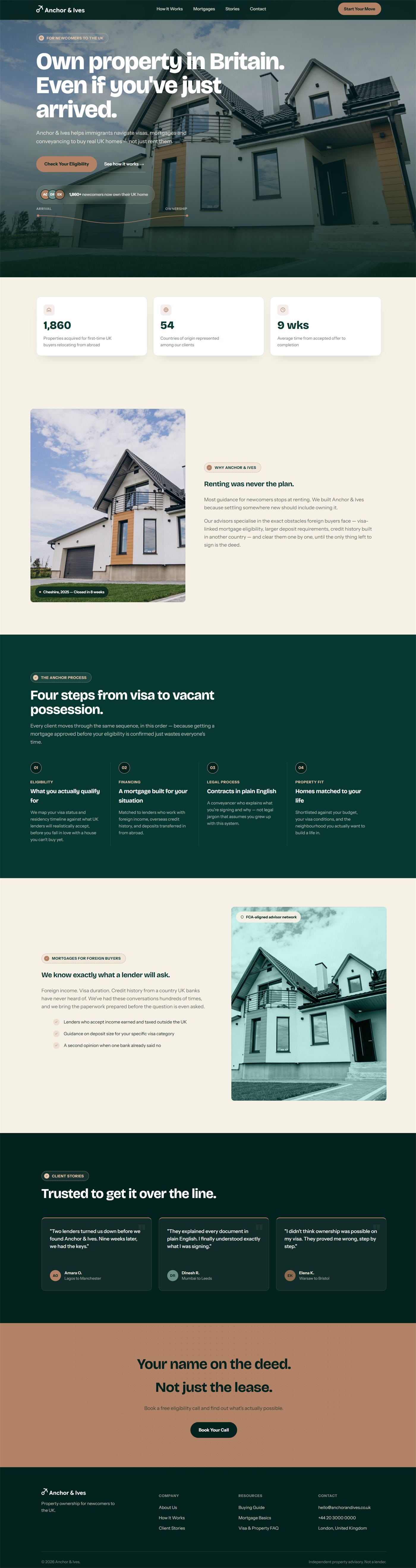 Real estate agency website example, hero and process section